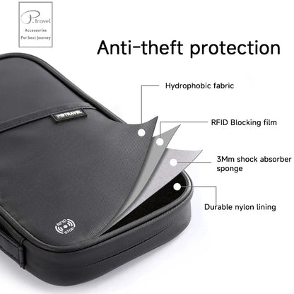 Travel Passport Wallet Organizer Bag with Card Holder Document Case for Family Crossbody Ticket Cash Storage Bag for Abroad Trip